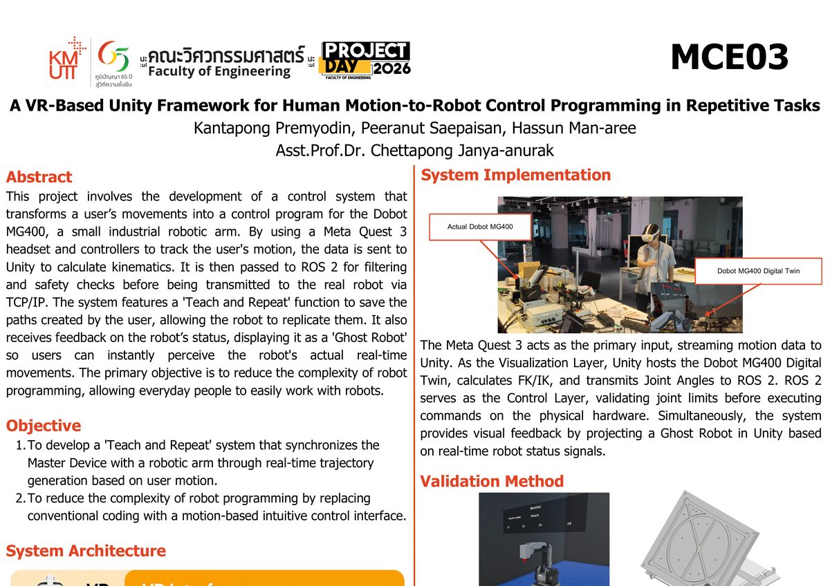 A VR-Based Unity Framework for Human Motion-to-Robot Control Programming in Repetitive Tasks